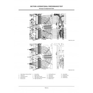 Hitachi EX5600-7 Hydraulic Excavator set of Service Manuals