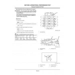 Hitachi EX5600-7 Hydraulic Excavator set of Service Manuals