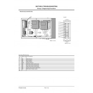 Hitachi EX5600-7B (Tier 4 Final Cummins engine) Hydraulic Excavator set of Service Manuals