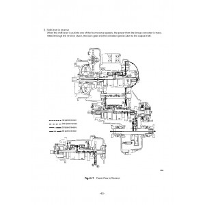 Hitachi LX190-7 and LX230-7 Wheel Loader set of Service Manuals