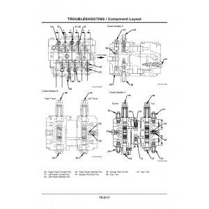 Hitachi Zaxis 600 and Zaxis 650H Crawler Excavator set of Service Manuals