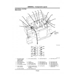 Hitachi Zaxis 800 and Zaxis 850H Crawler Excavator set of Service Manuals