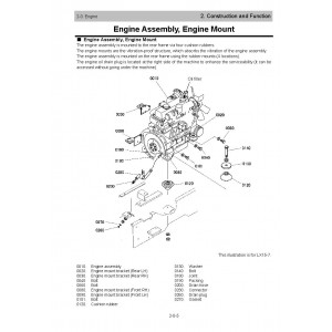 Hitachi LX15-7 Wheel Loader set of Service Manuals