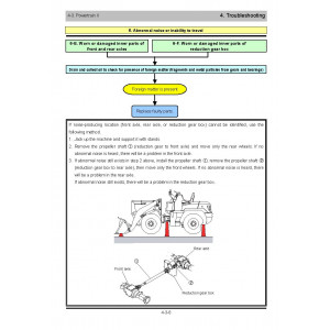 Hitachi LX15-7 Wheel Loader set of Service Manuals