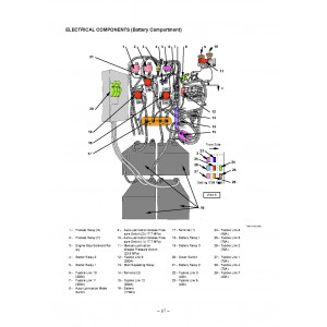 Hitachi EX1900-5 Hydraulic Excavator set of Service Manuals