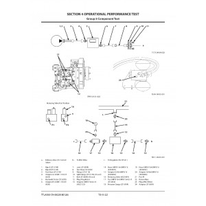 Hitachi Zaxis 140W-6 Wheel Excavator set of Service Manuals