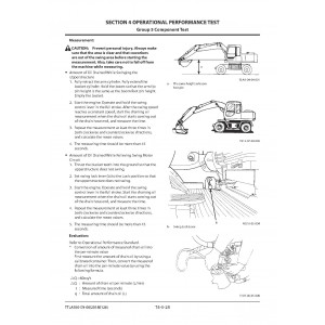 Hitachi Zaxis 140W-6 Wheel Excavator set of Service Manuals