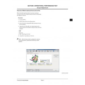 Hitachi Zaxis 145W-6 Wheel Excavator set of Service Manuals