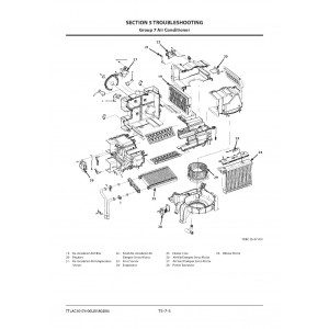 Hitachi Zaxis 145W-6 Wheel Excavator set of Service Manuals