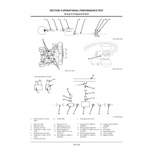 Hitachi Zaxis 190W-5B Wheel Excavator set of Service Manuals