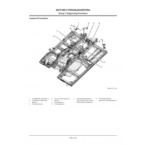 Hitachi Zaxis 190W-5B Wheel Excavator set of Service Manuals