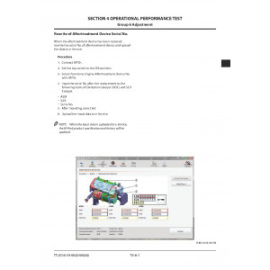 Hitachi Zaxis 170W-6 Wheel Excavator set of Service Manuals