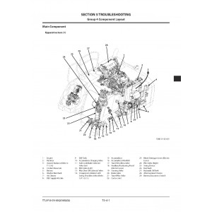 Hitachi Zaxis 190W-6 Wheel Excavator set of Service Manuals