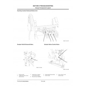 Hitachi Zaxis 190W-6 Wheel Excavator set of Service Manuals