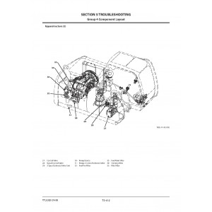 Hitachi Zaxis 170W-5A Wheel Excavator set of Service Manuals