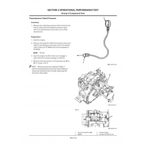 Hitachi ZW120-5B Wheel Loader set of Service Manuals