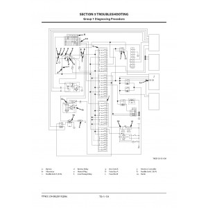 Hitachi ZW120-5B Wheel Loader set of Service Manuals