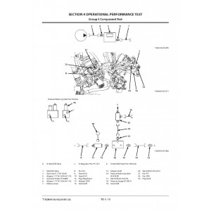 Hitachi Zaxis ZW180-5B Wheel Loader set of Service Manuals