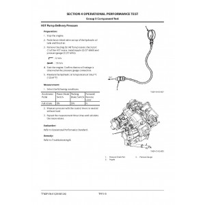 Hitachi Zaxis ZW140-5B and Zaxis ZW140PL-5B Wheel Loader set of Service Manuals