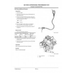 Hitachi Zaxis ZW140-5B and Zaxis ZW140PL-5B Wheel Loader set of Service Manuals