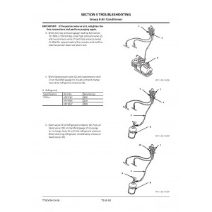 Hitachi ZW150-5B and ZW150PL-5B Wheel Loader set of Service Manuals