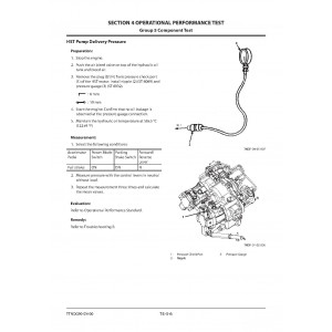 Hitachi ZW150-5B and ZW150PL-5B Wheel Loader set of Service Manuals