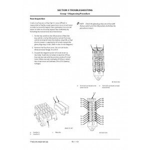 Hitachi Zaxis ZW180-5A Wheel Loader set of Service Manuals