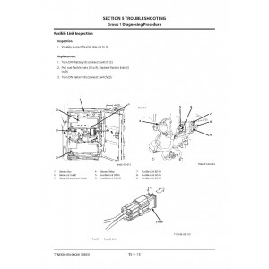 Hitachi Zaxis ZW220-6 Wheel Loader set of Service Manuals