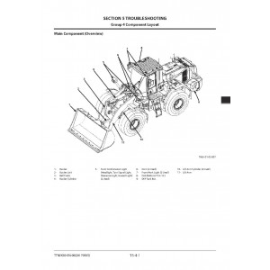 Hitachi Zaxis ZW220-6 Wheel Loader set of Service Manuals