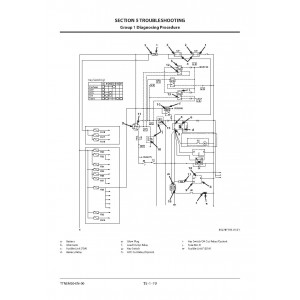 Hitachi Zaxis ZW250-6 Wheel Loader set of Service Manuals