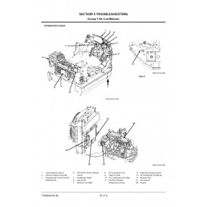 Hitachi Zaxis ZW250-6 Wheel Loader set of Service Manuals