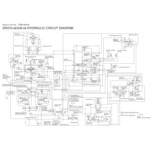 Hitachi Zaxis ZW310-5B and Zaxis ZW330-5B Wheel Loader set of Service Manuals