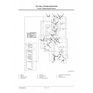 Hitachi Zaxis ZW330-6 Wheel Loader set of Service Manuals