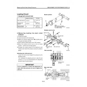 Hitachi Zaxis ZW370-G Wheel Loader set of Service Manuals