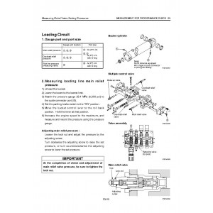 Hitachi Zaxis ZW550-G Wheel Loader set of Service Manuals