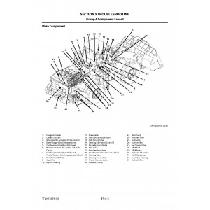 Hitachi Zaxis ZW550-6 Wheel Loader set of Service Manuals