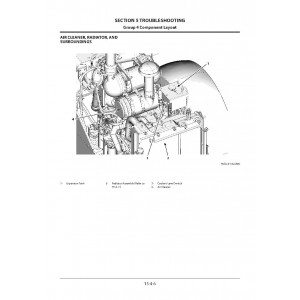 Hitachi Zaxis ZW120-6 Wheel Loader set of Service Manuals