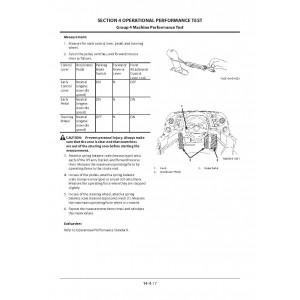 Hitachi Zaxis ZW150-6 Wheel Loader set of Service Manuals