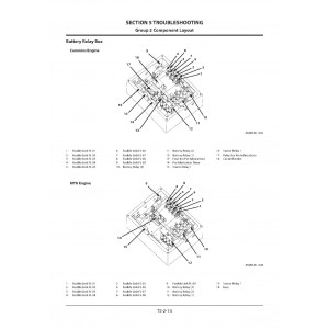 Hitachi EH4000AC-3 Rigid Dump Truck set of Service Manuals