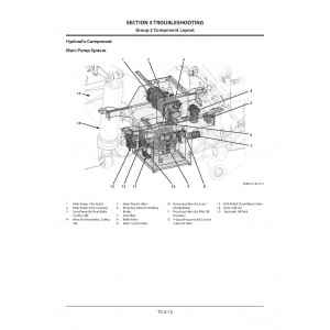 Hitachi EH4000AC-3 Rigid Dump Truck set of Service Manuals