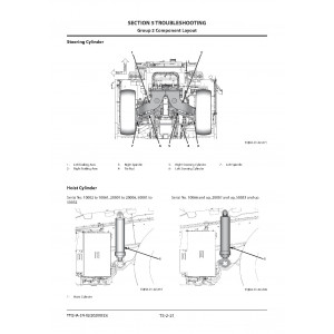 Hitachi EH5000AC-3 Rigid Dump Truck set of Service Manuals