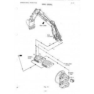 Hitachi UH081 Crawler Excavator set of Service Manuals