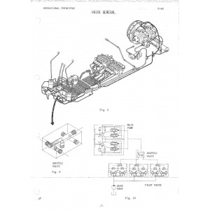 Hitachi UH101 Crawler Excavator Service Manual