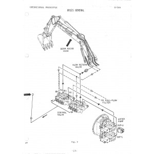 Hitachi UH121 Crawler Excavator Service Manual