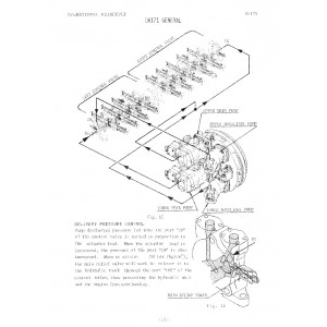 Hitachi UH171 Crawler Excavator set of Service Manuals