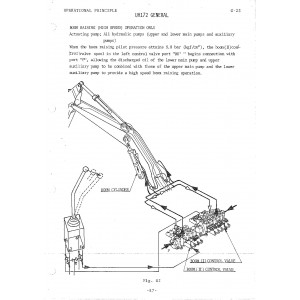 Hitachi UH172 Crawler Excavator set of Service Manuals