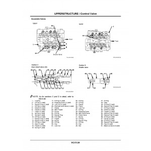 Hitachi Zaxis 600 and Zaxis 650H Crawler Excavator set of Service Manuals