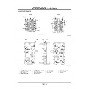 Hitachi Zaxis 600 and Zaxis 650H Crawler Excavator set of Service Manuals