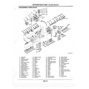 Hitachi EX80-5 Crawler Excavator set of Service Manuals