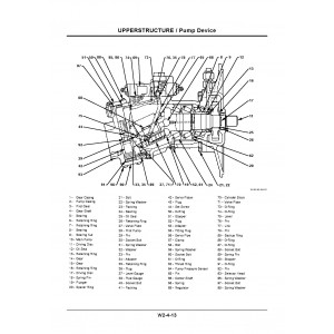 Hitachi EX120-5 Crawler Excavator set of Service Manuals